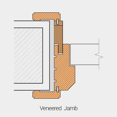 Veneered Jamb